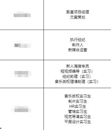在娛樂(lè)圈吃瓜的工作崗位,幕后推手如何操控?zé)狳c(diǎn)風(fēng)云