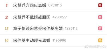 吃瓜娛樂吧今日頭條微博,揭秘娛樂圈最新熱點(diǎn)，微博熱議事件大盤點(diǎn)！”