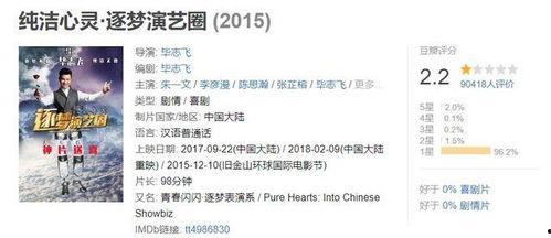 娛樂(lè)圈吃瓜運(yùn)營(yíng)模式有哪些,揭秘幕后攻略與熱門(mén)事件幕后真相