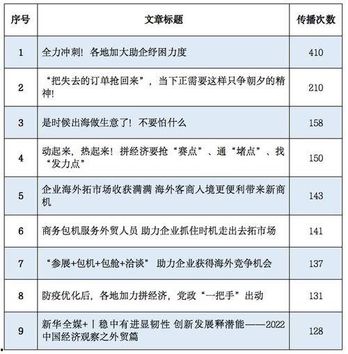 娛樂(lè)吃瓜輿情分析報(bào)告,揭秘娛樂(lè)圈熱點(diǎn)事件背后的真相與趨勢(shì)