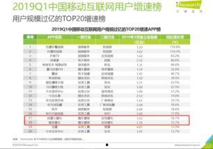 娛樂(lè)吃瓜輿情分析報(bào)告,揭秘娛樂(lè)圈熱點(diǎn)事件背后的真相與趨勢(shì)