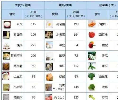 娛樂圈吃瓜元素表猴子,猴王吃瓜記