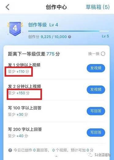 娛樂吃瓜博主可信嗎知乎,可信度幾何？