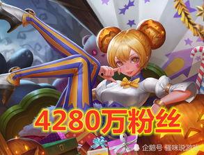 小喬吃瓜娛樂八百萬粉絲,粉絲突破八百萬，瓜界新寵兒崛起