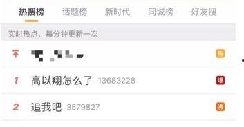 兩個娛樂吃瓜博主,揭秘兩位娛樂吃瓜博主背后的故事